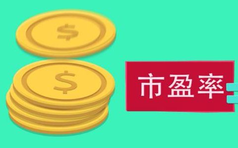 期货实战直播时间