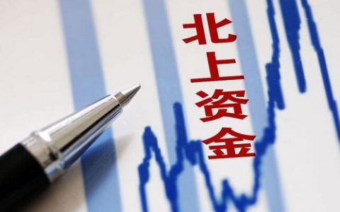 期货原油趋势直播