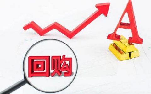 期货营销直播间